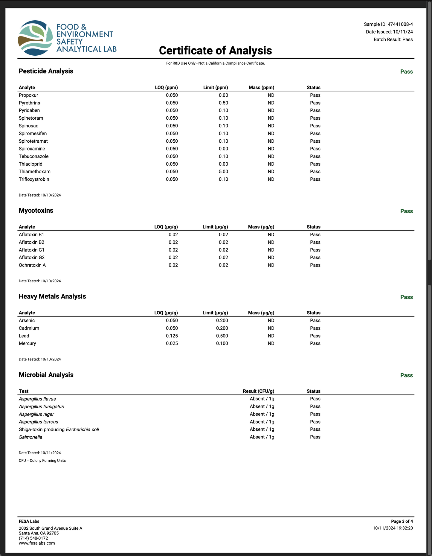Purple Haze - 27.08% -SATIVA