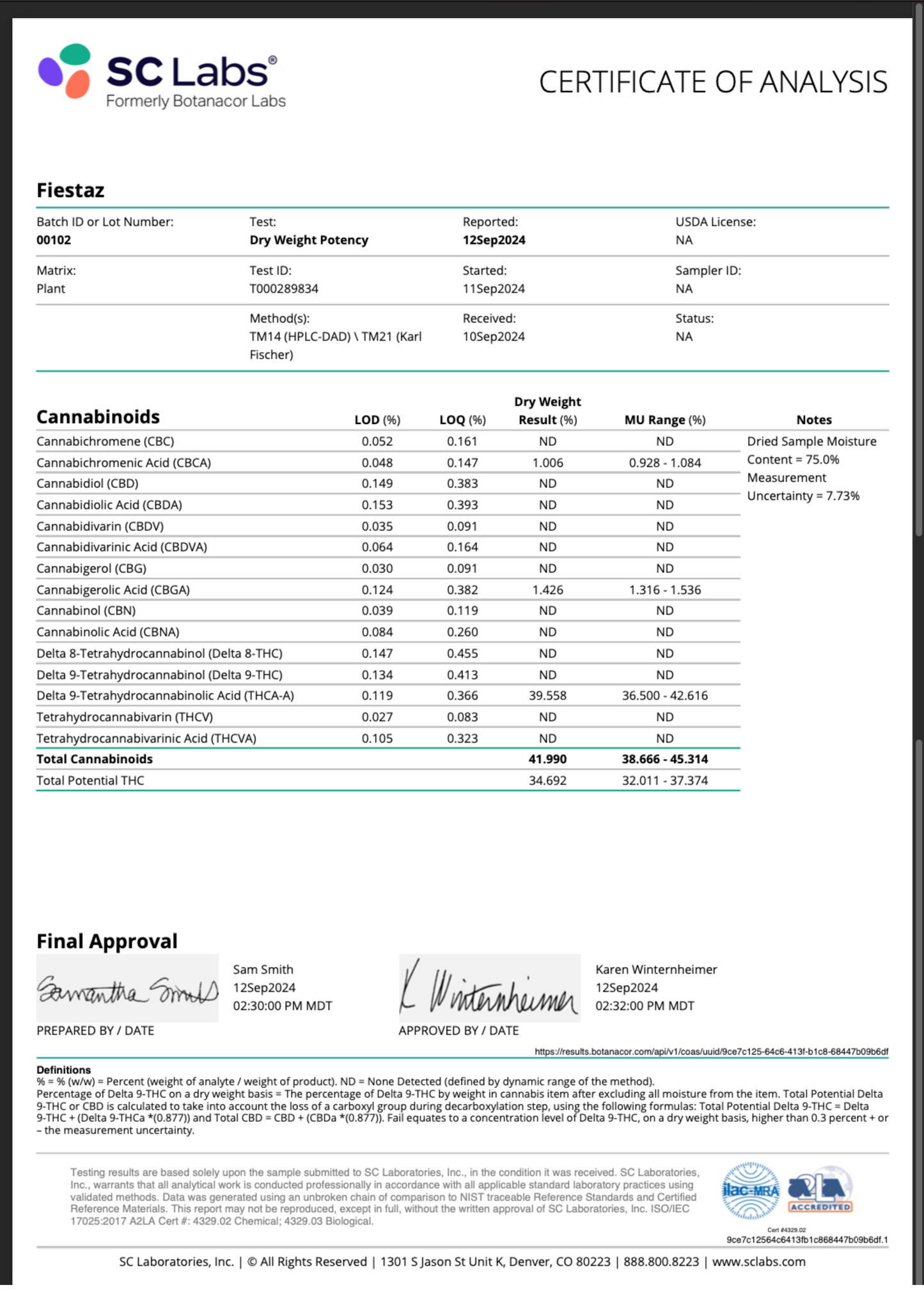 Fiestaz - 41.9% - INDICA