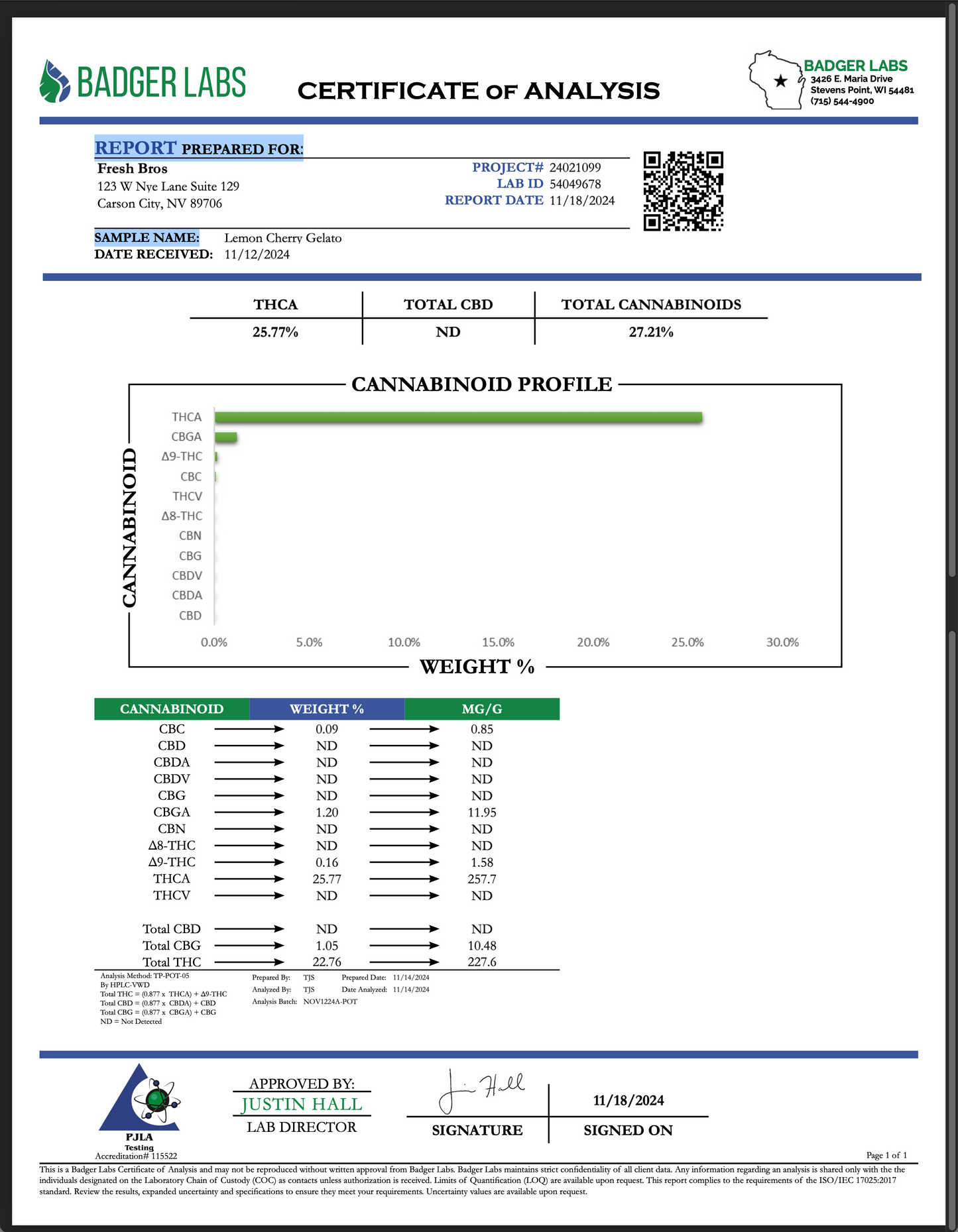 Lemon Cherry Gelato - 25.77% - INDICA