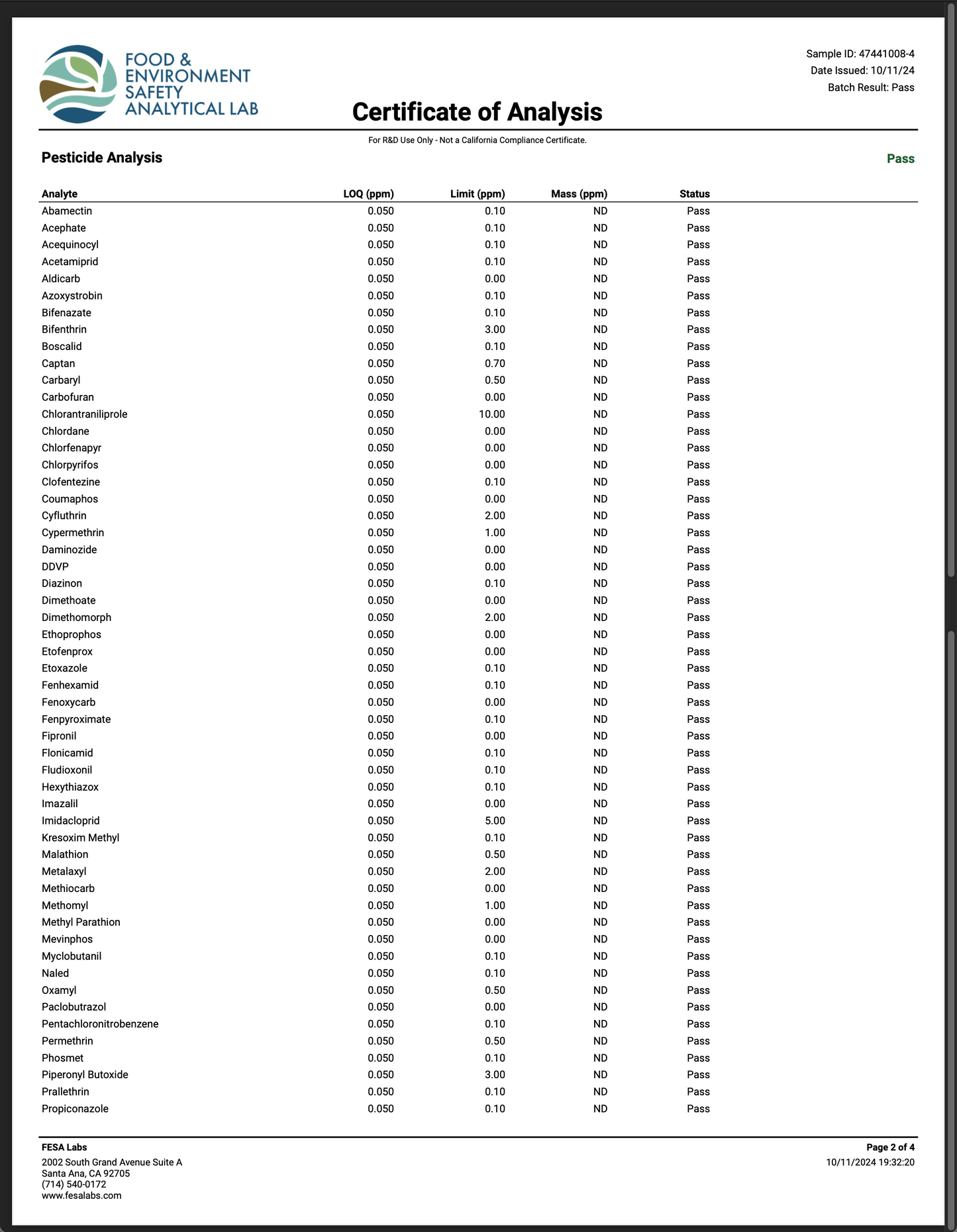 Purple Haze - 27.08% -SATIVA